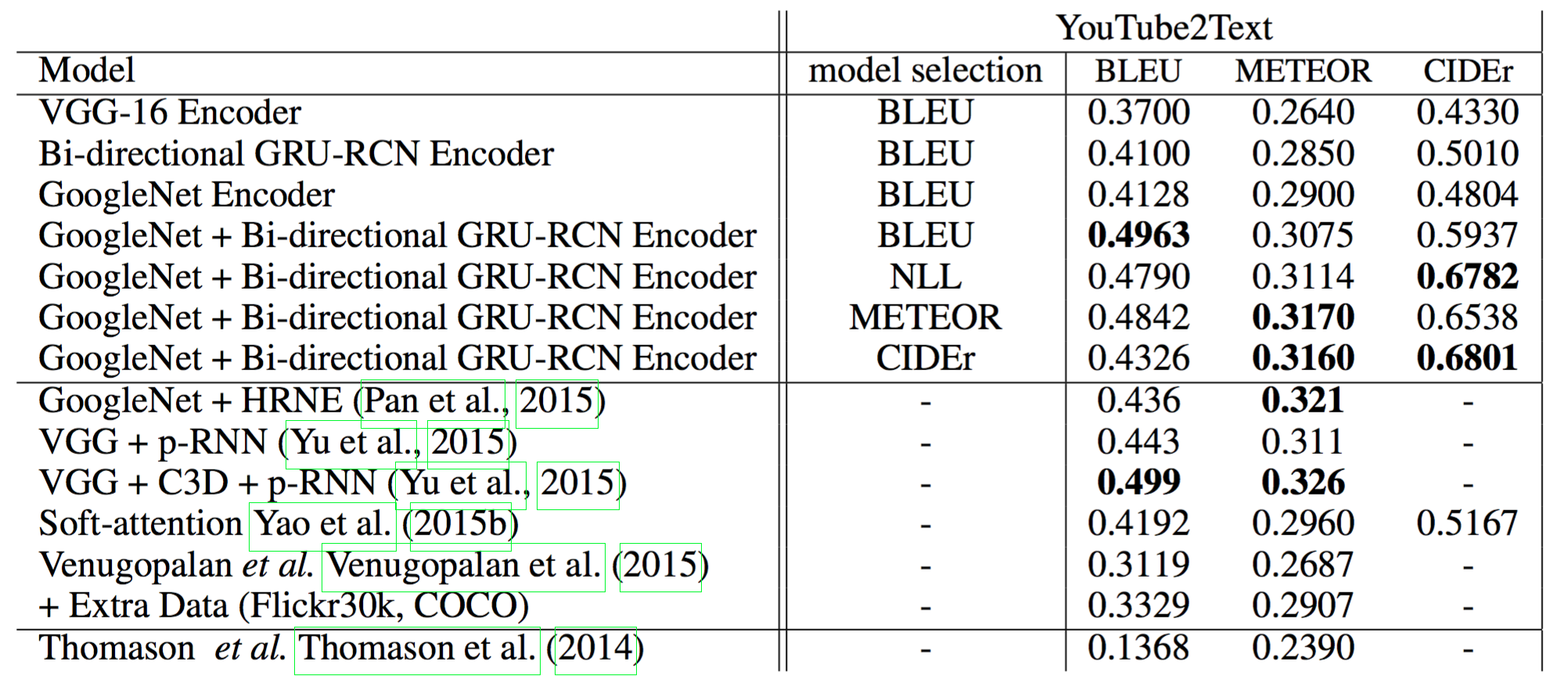 result_2